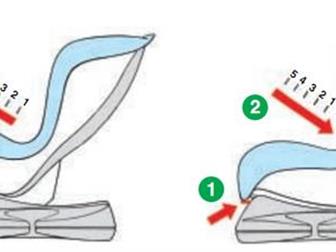 	                1 (9-18 ) Isofix	,     	          	,     