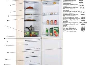     :, , Indesit, Hotpoint-Ariston, stinol,    ,      ,  ,  