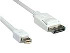   foto   Thunderbolt / Mini DisplayPort  DisplayPort,   DELL  Mac 38847135  