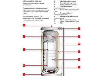  foto    ACV COMFORT 160 84276876  -