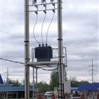 �������� ��� � ��������� ��� ���������������� ����������