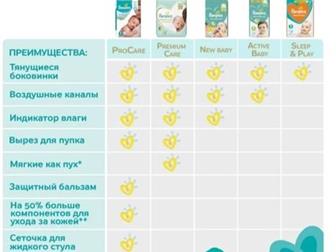    Pampers Premium Care 2 (4-8 ) 66 ,  ::  ,   : 4 - 8   