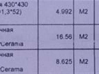   :    23  -  230?500   1000 ,,              28 , - 230?500  1500 ,   5  - 430?430  