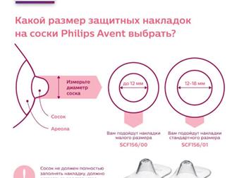    Philips Avent     ,    ,            